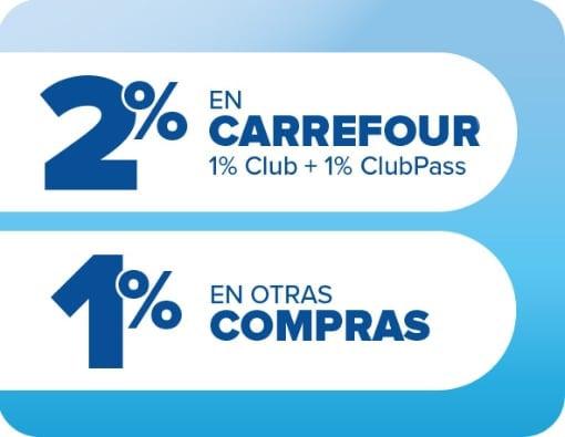 Carrefour PASS: Paga poco a poco tu viaje